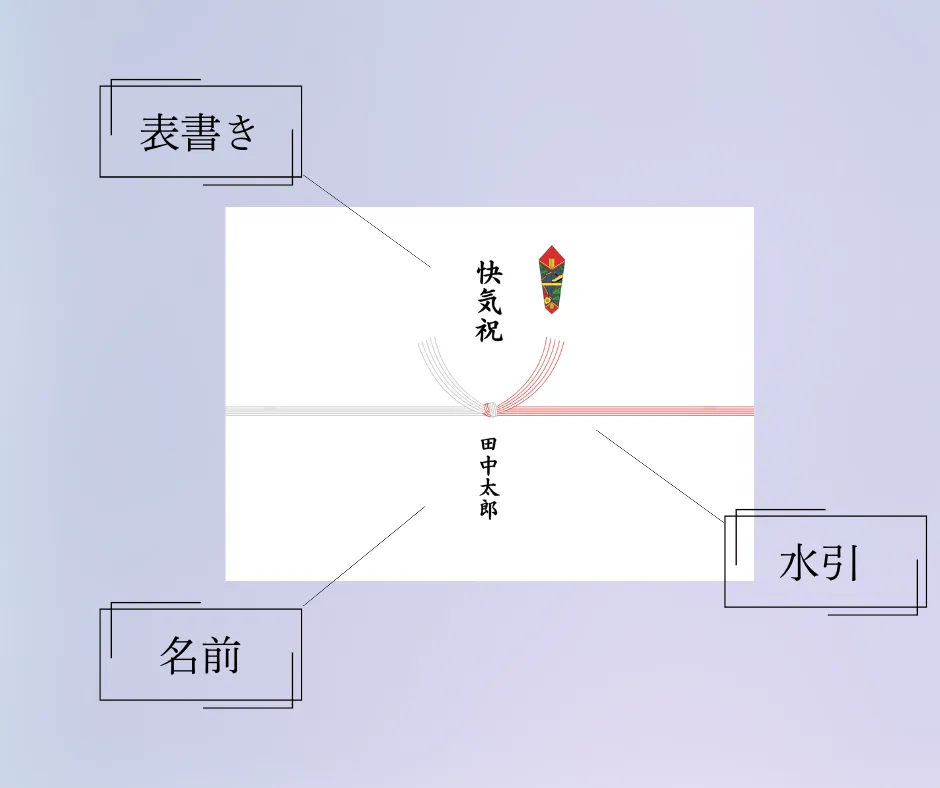 快気祝いの間違ったマナーとは?相手に失礼にならない贈り方を解説